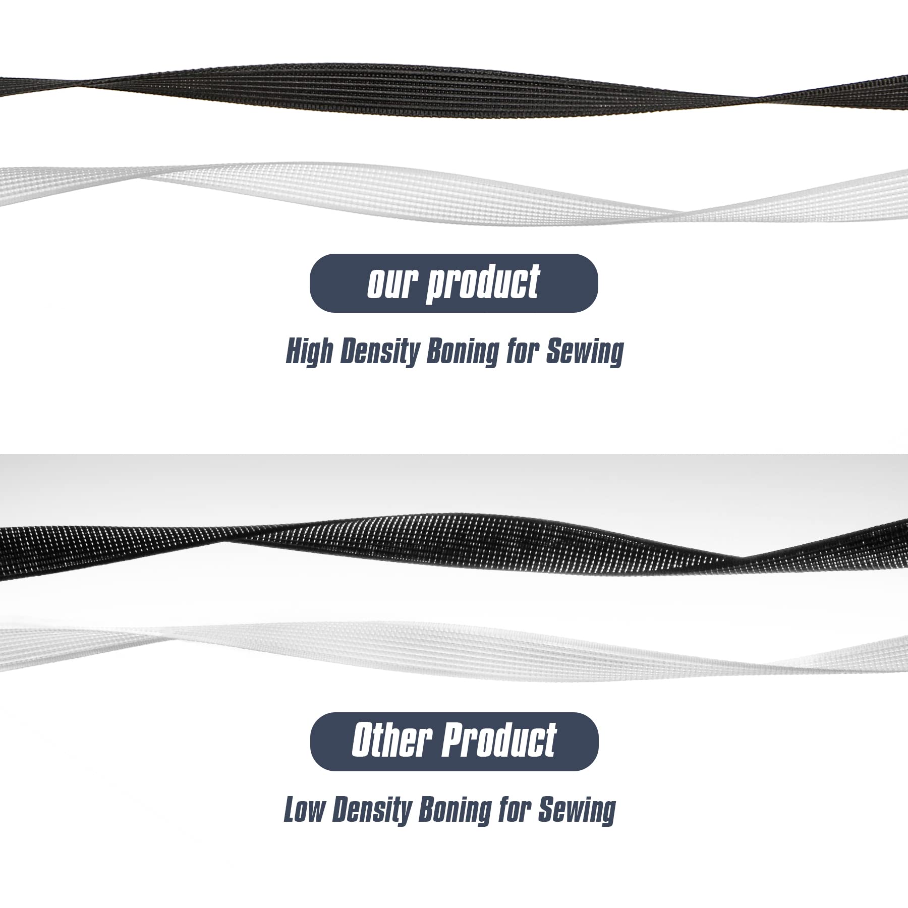 200Yard Polyester Transparent  - Sewing Garments 评论和价格